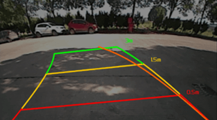LIVAN X3PRO технологии 2